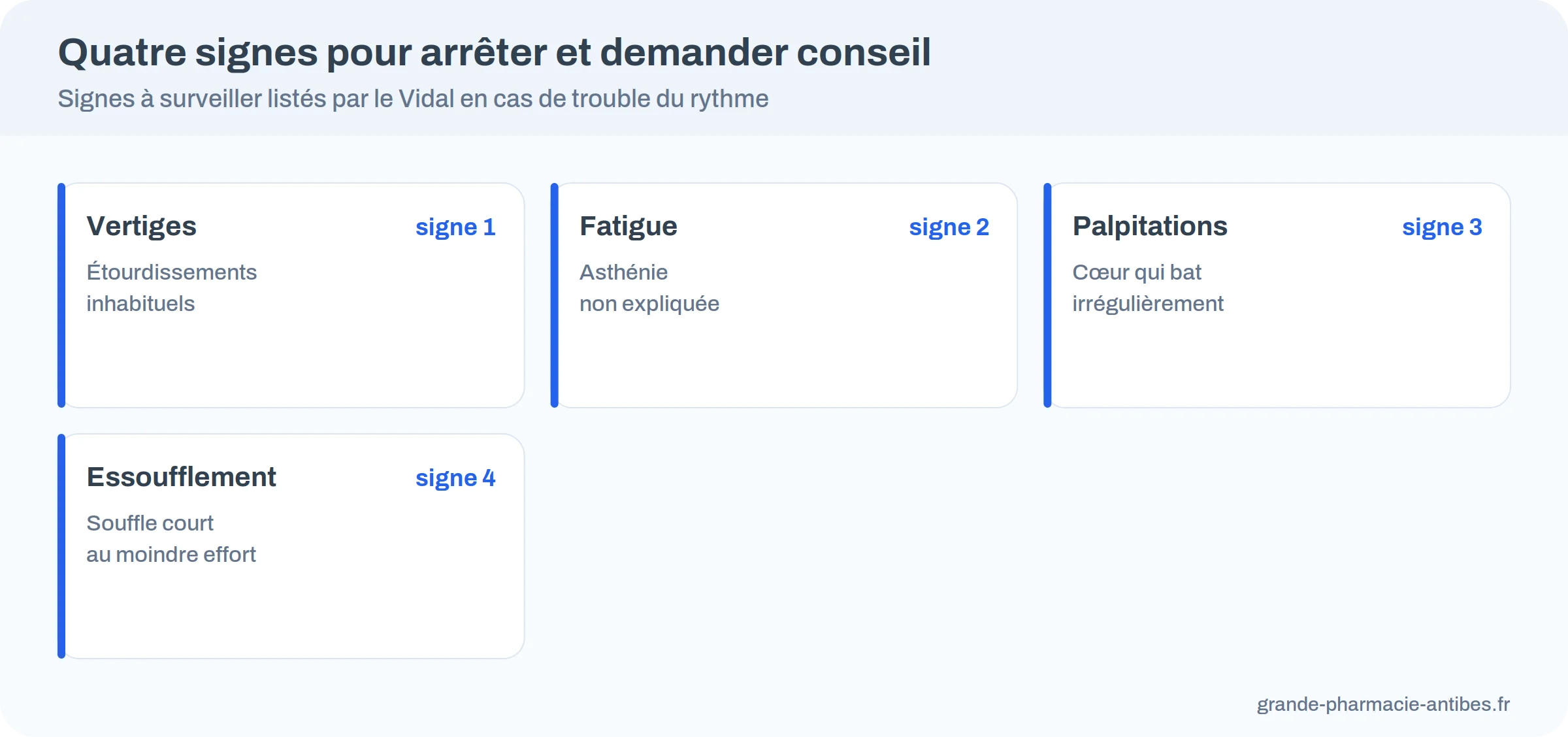 Quatre signaux d'alerte à surveiller sous oméga-3 : vertiges, fatigue inhabituelle, palpitations, essoufflement